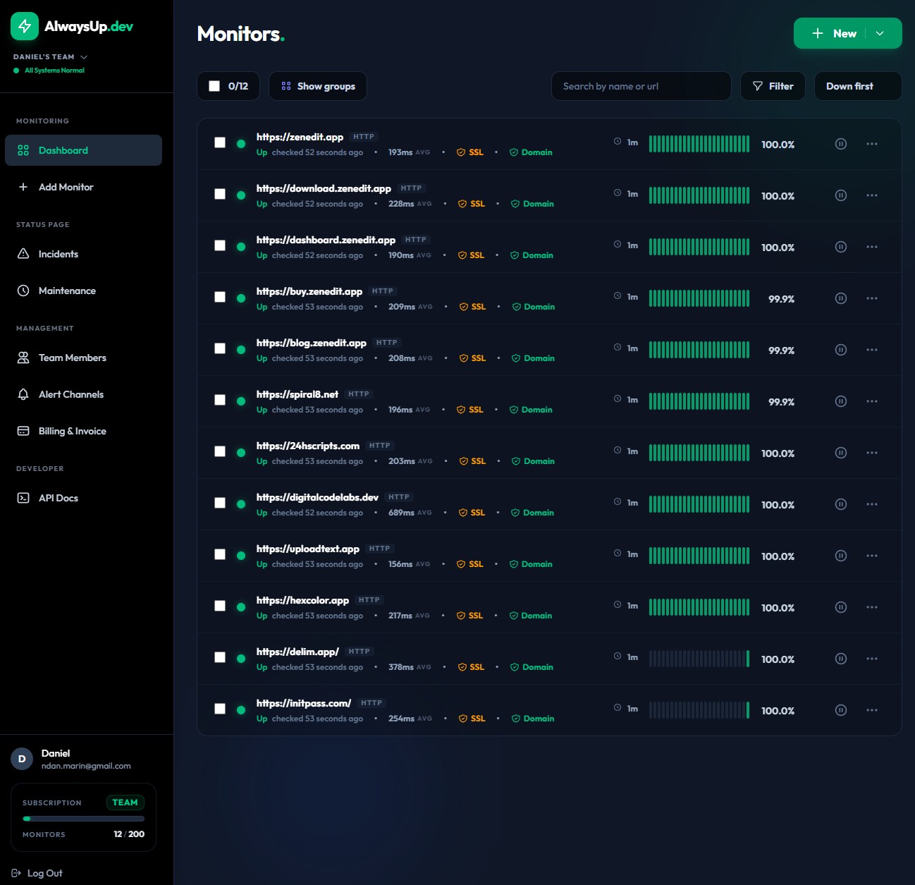 AlwaysUp.dev - Product Image