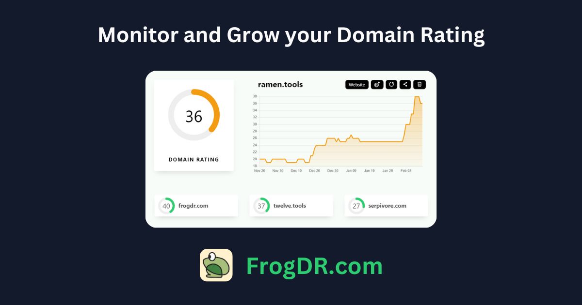 FrogDR - Product Image