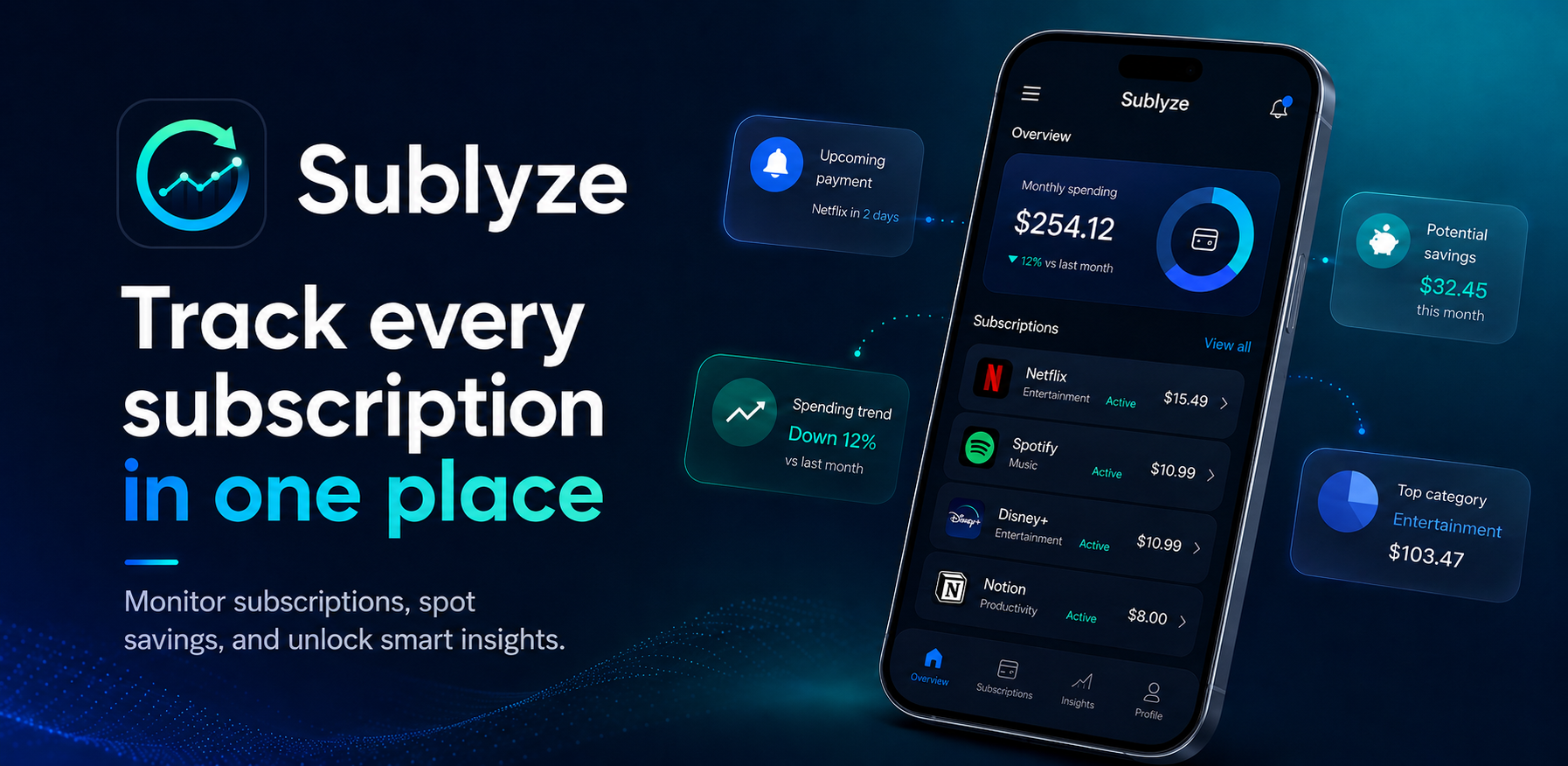 Sublyze Tracker - Product Image