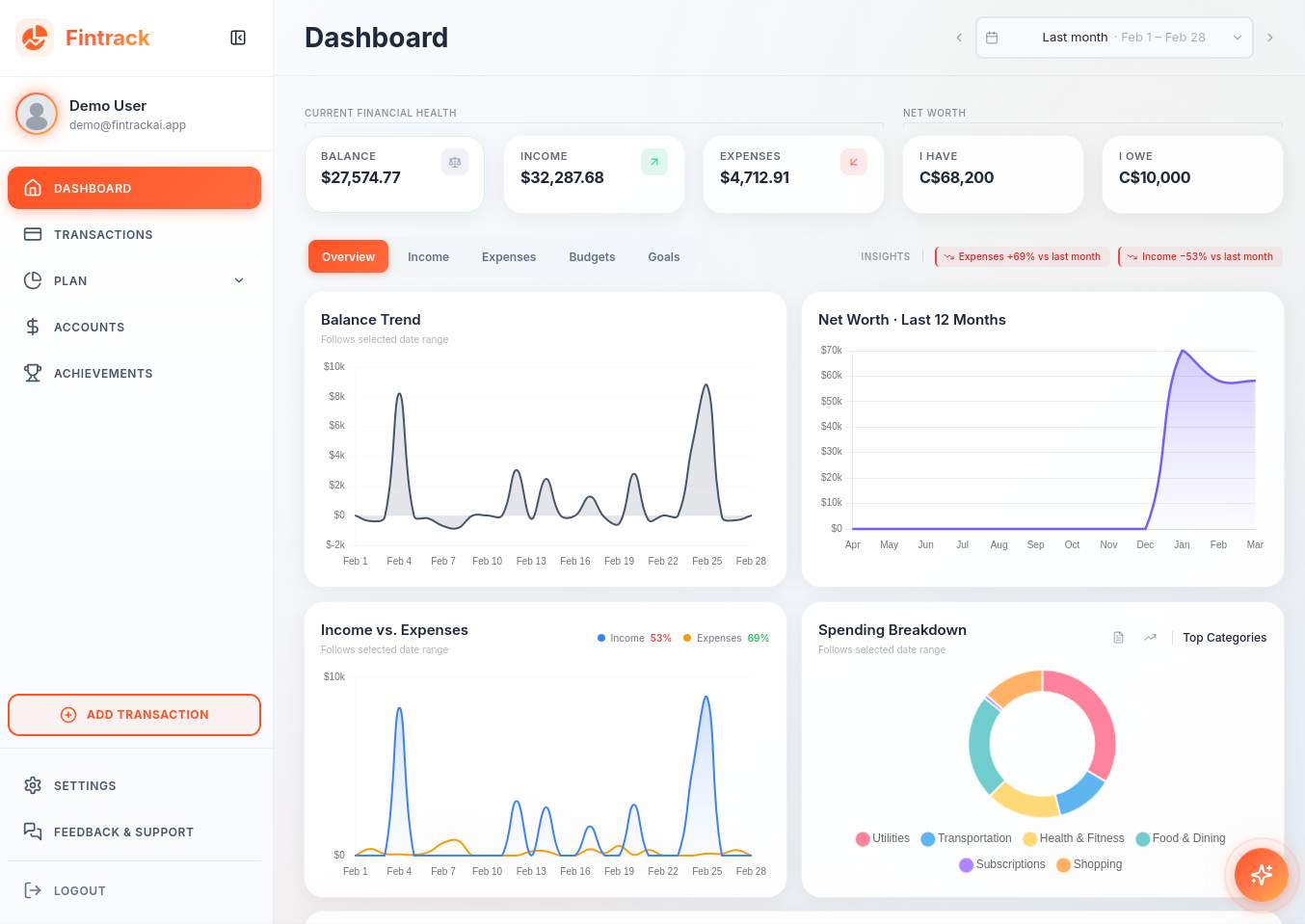 Fintrack - Product Image
