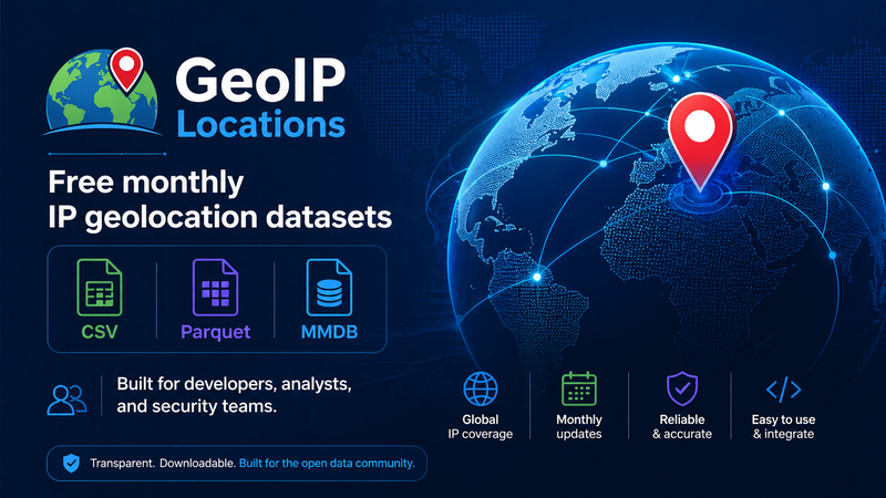 GeoIPlocations - Product Image