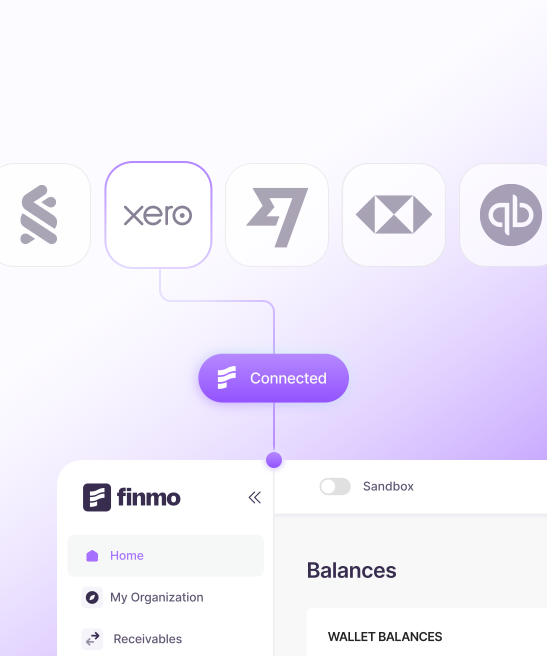 Finmo Tech Pte Ltd - Product Image