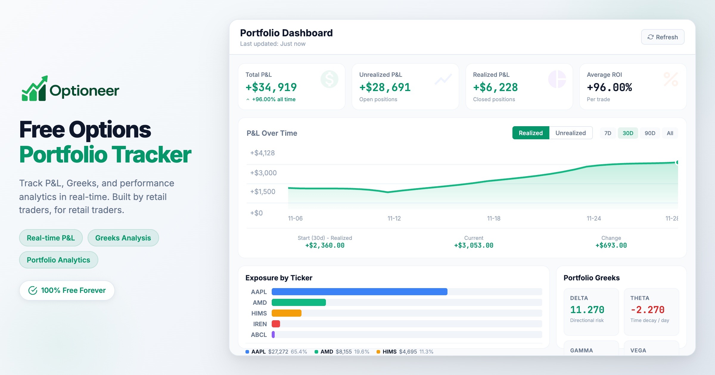 Optioneer - Product Image